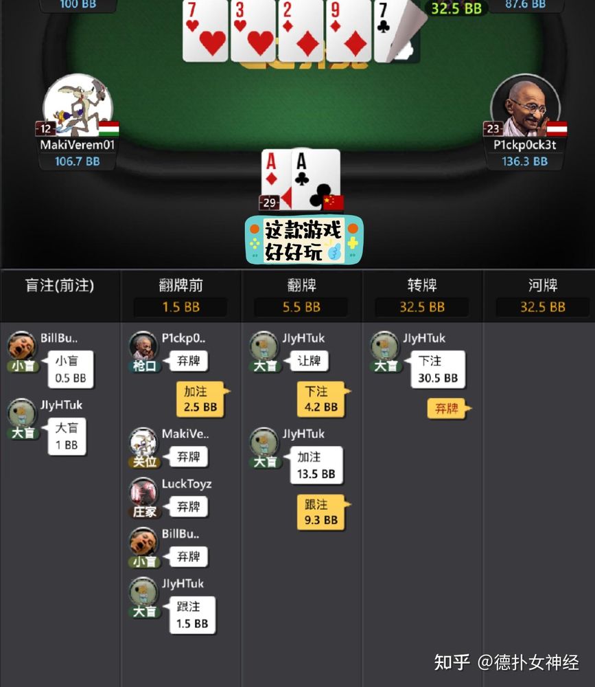 HHpoker是HHpoker吗